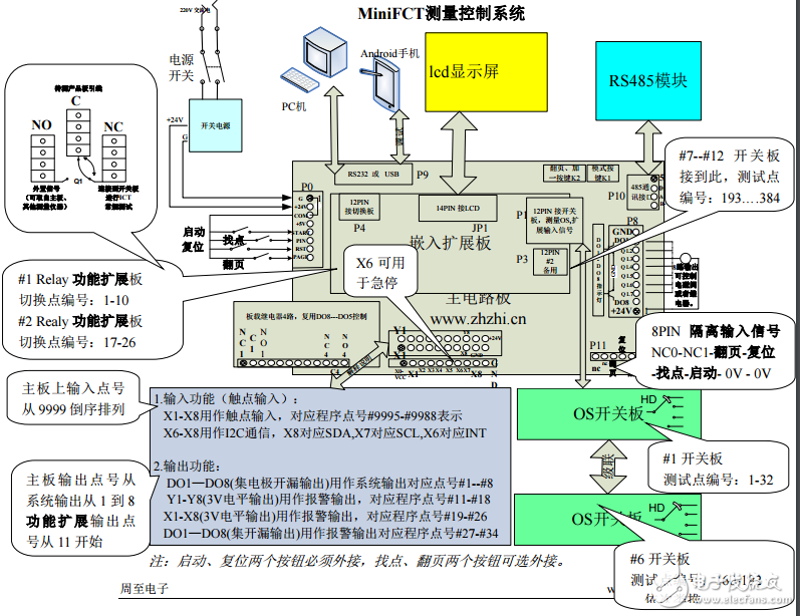 南京佐芯威电子科技有限公司与电子科技大学深圳校区封顶事件:背后的故事