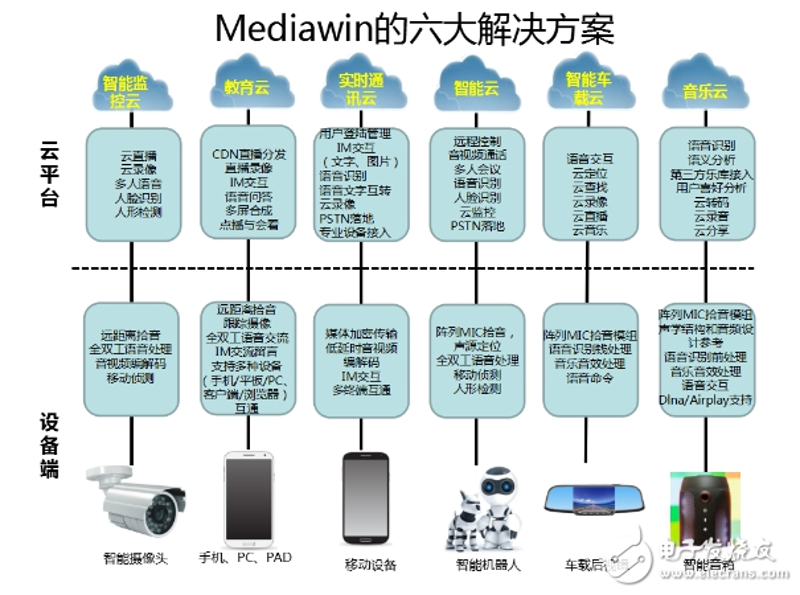 电子科技大学在哪里?这是一个很多求职者和学生都会关心的问题。今天,我们就一起来探索一下这座位于成都的著名学府的具体位置及其周边环境。